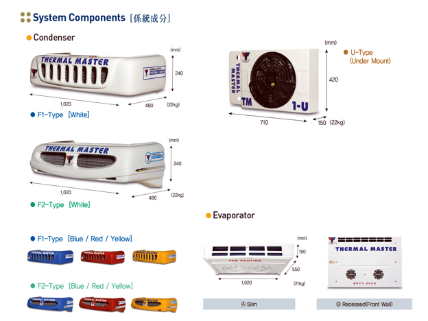 May-lanh-thermal-Master-T1400